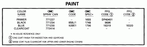  (Paint)