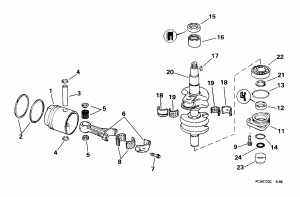  &  (Crankshaft & Piston)