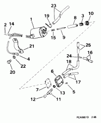 Electric Primer System (Electric Primer System)
