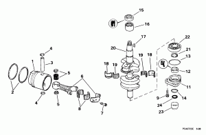  &  (Crankshaft & Piston)