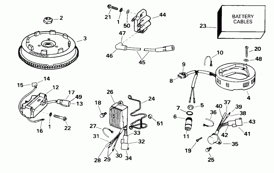 ����� ������� E10EVL4SSS 4-Stroke, Elec. Start, 20 IN   - Electric / Electric