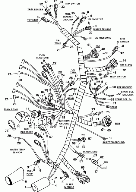  ������� RE90FPLSSR FFI, Elec Start, TNT, 20 IN.   - tor ������ Assembly - tor Cable Assembly