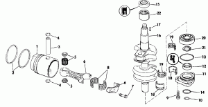  &  (Crankshaft & Piston)