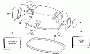   () - Evinrude (Engine Cover - Evinrude)