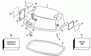   () - Johnson (Engine Cover - Johnson)
