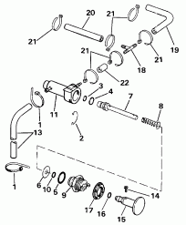 Primer System (Primer System)
