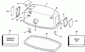   () - Evinrude (Engine Cover - Evinrude)