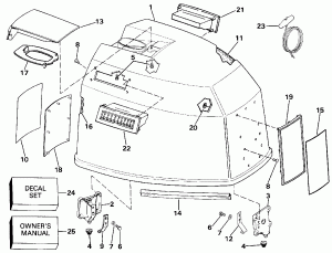   () - Johnson-150 / 175 Only (Engine Cover - Johnson-150/175 Only)