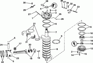  &  (Crankshaft & Piston)