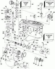  -  Rotation (Gearcase - Standard Rotation)
