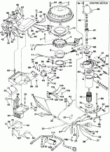 Ignition System &   (Ignition System & Starter Motor)