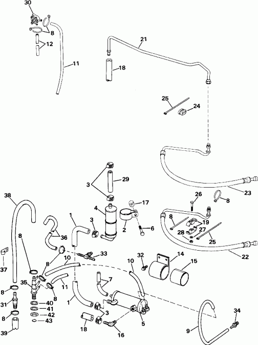 ��������� ������� E225TXEIC 1991  - wer Steering Group / wer ������� ������� Gro����