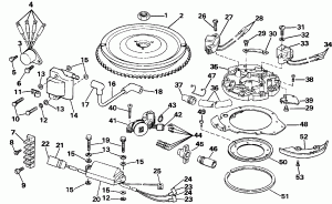  & Solenoid (Electric Starter & Solenoid)