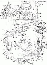 Ignition System &   (Ignition System & Starter Motor)