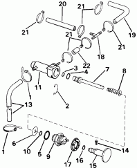 Primer System (Primer System)