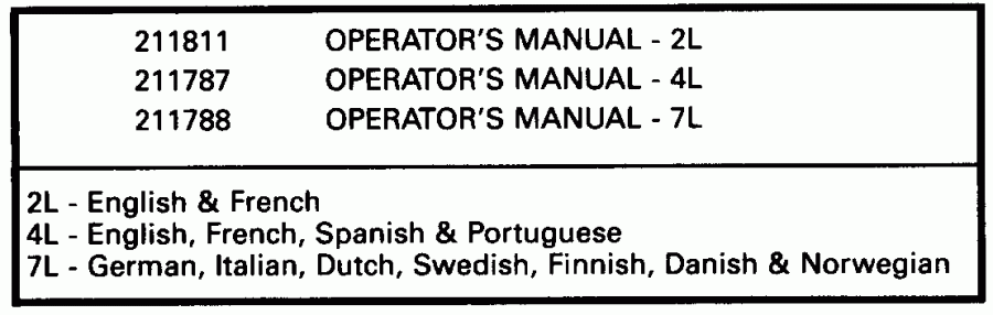 ��������� Evinrude E30ELENR 1992  - terature Chart / terature Chart