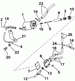 Electric Primer System Early Puction (Electric Primer System Early Production)