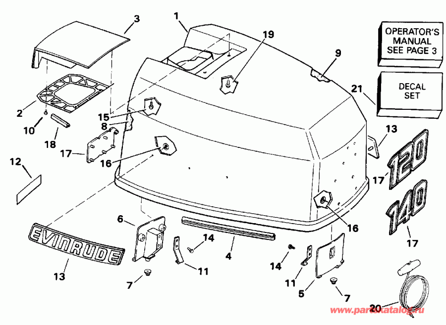 ��������� ����� EVINRUDE VE120TXEND 1992  - Evinrude 120-140 Models - Evinrude 120-140 Models