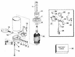  & Solenoid (Electric Starter & Solenoid)
