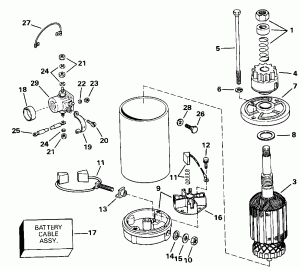  & Solenoid (Electric Starter & Solenoid)
