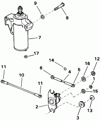   & Solenoid (Starter Motor & Solenoid)