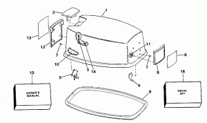   () - Johnson (Engine Cover - Johnson)