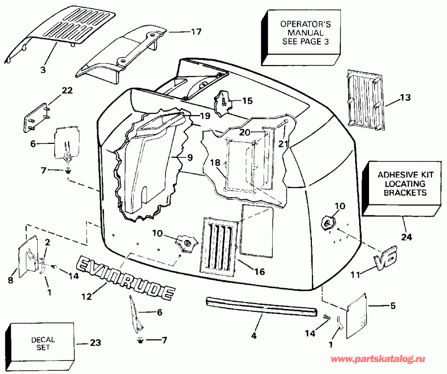  Evinrude E200TXETF 1993  - Evinrude - 200 Stl, Ve200sl, 225stl / Evinrude - 200 Stl, Ve200sl, 225stl