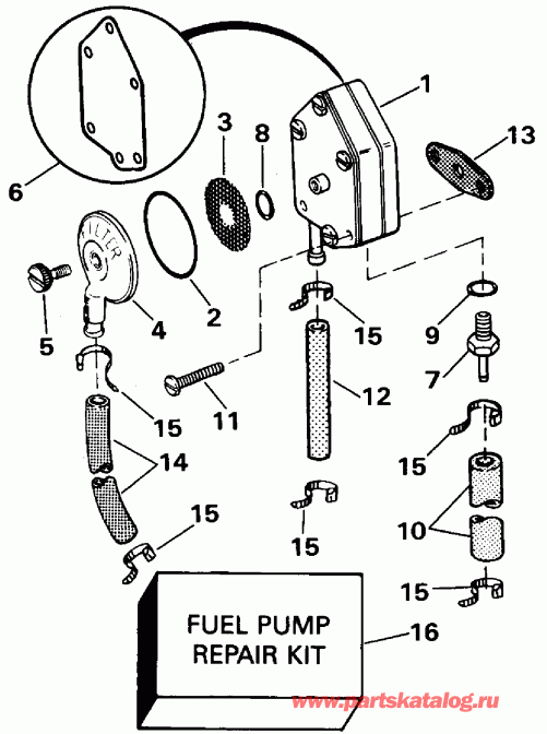   E25RLETS 1993  - el Pump / el 