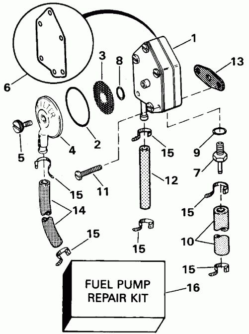    TE20CRLETS 1993  - el Pump - el 