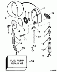  (Fuel Pump)