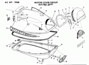 Motor  Gro Electric  (Motor Cover Group Electric Shift)