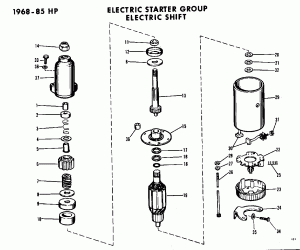  Gro Electric  (Electric Starter Group Electric Shift)