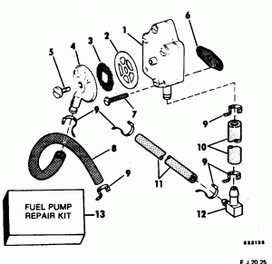   (Fuel Pump)