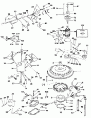 Ignition System - 175 Models (Ignition System - 175 Models)