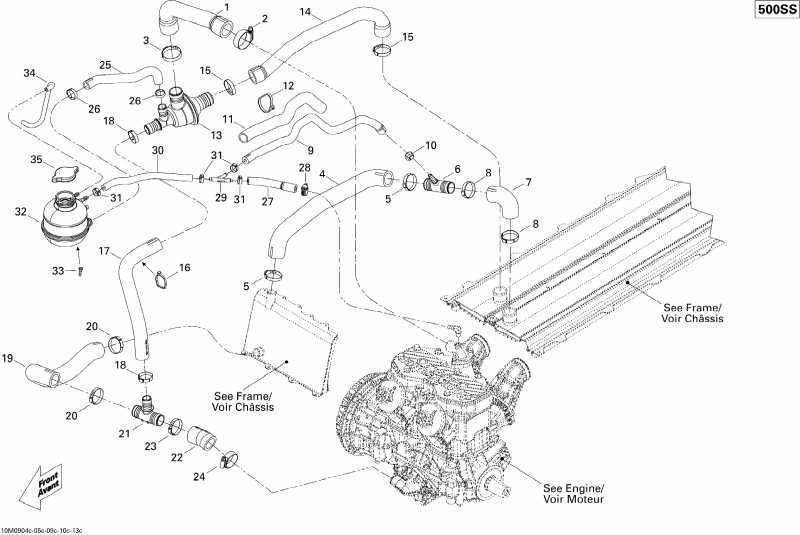  Skidoo - Cooling System