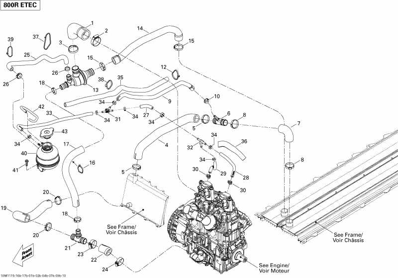  -  System 800r Etec