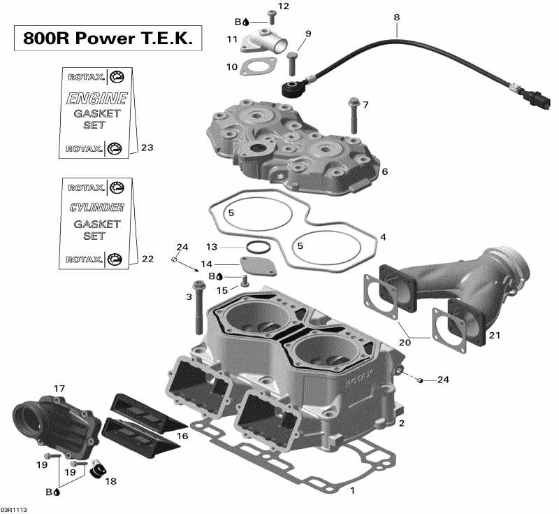  SkiDoo Summit EVEREST 800R P-TEK, 2011  -     