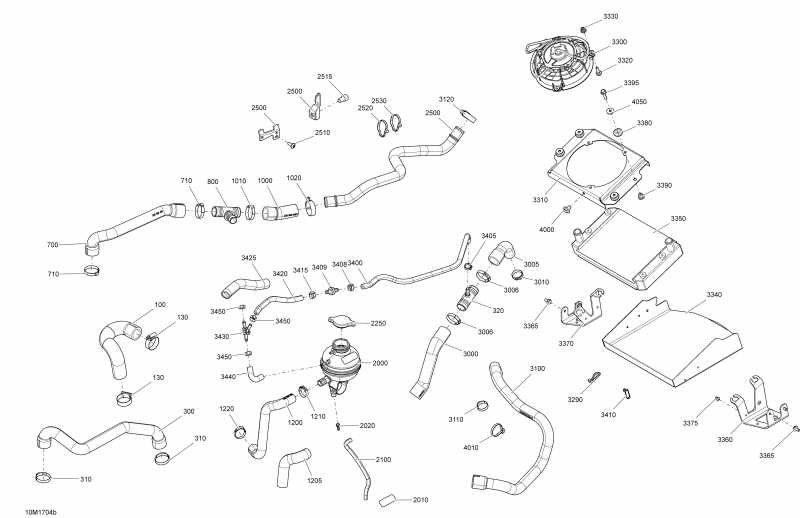 Skidoo  RENEGADE - 4-STROKE, 2017 - Cooling System 1200 4-tec Package Enduro