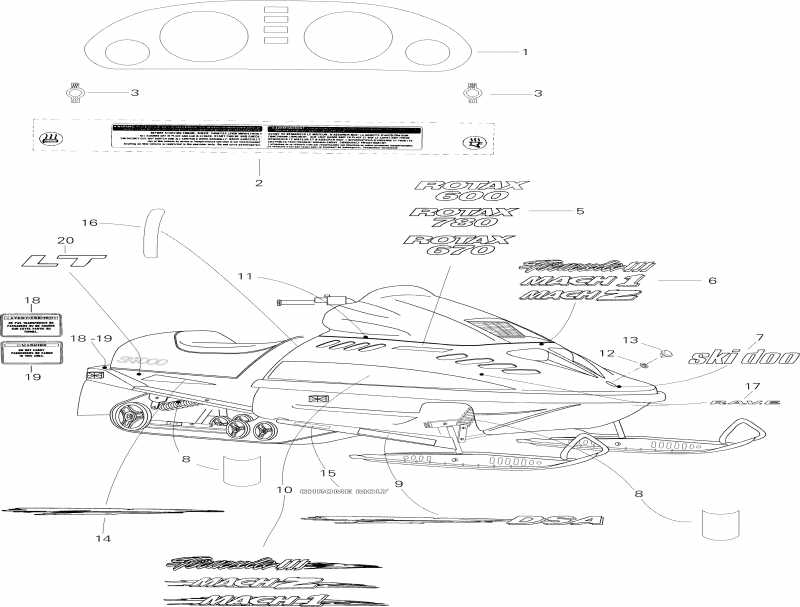    Formula III LT, 1996 -  Iii Lt