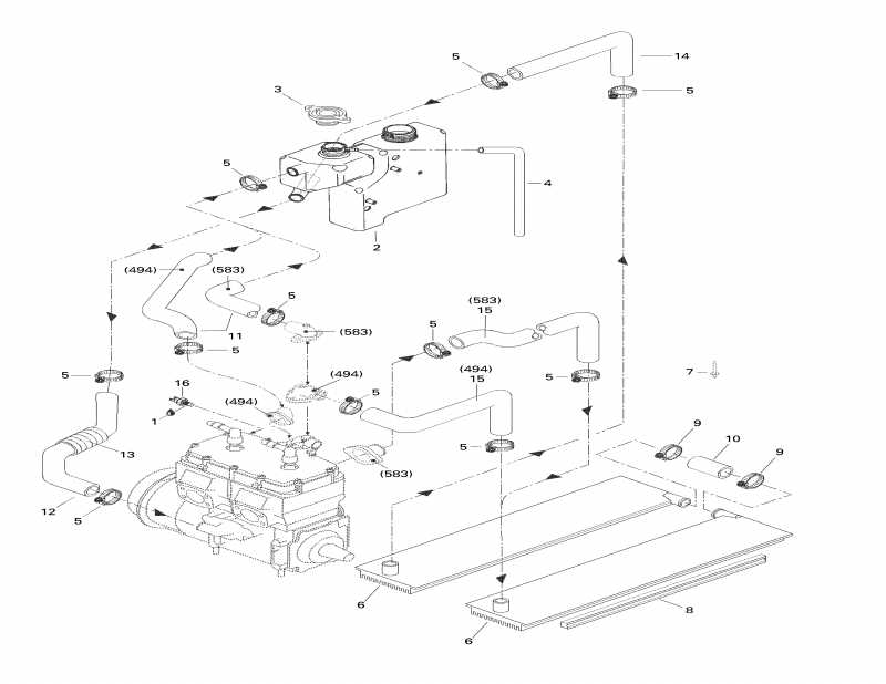    Formula 500, 1998 - Cooling System