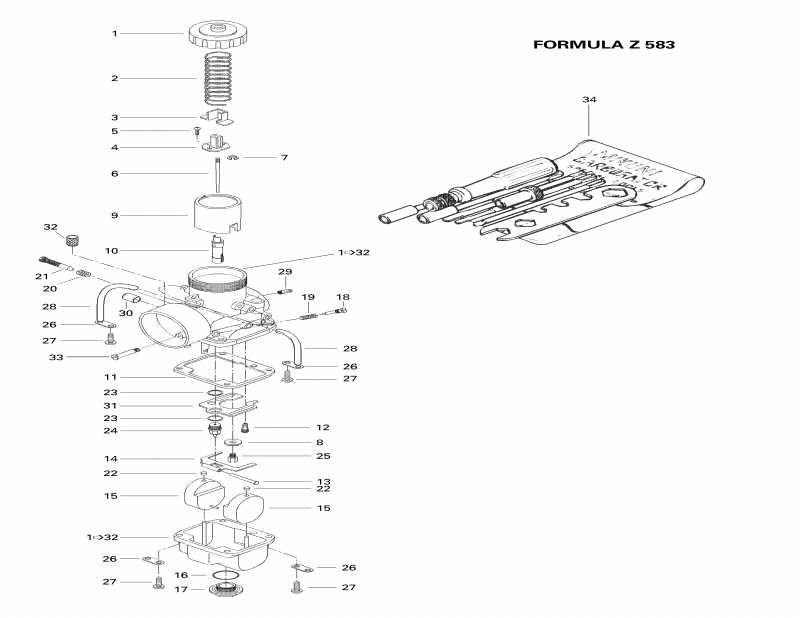    Formula 583 Deluxe, 1998 - s 2