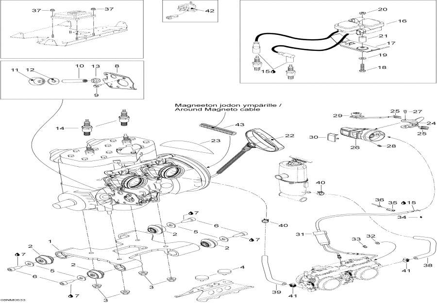  lynx  -    Sport,Engine And Engine Support