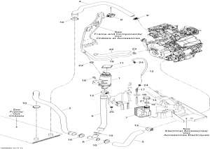 01-  System Adventure (01- Cooling System Adventure)