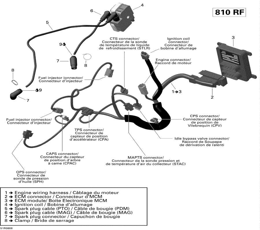 Snowmobiles Lynx  - Engine Harness And Electronic Module - Двигатель Жгут проводов и Electronic Module Snow mobile lynx  - Engine Harness And Electronic Module