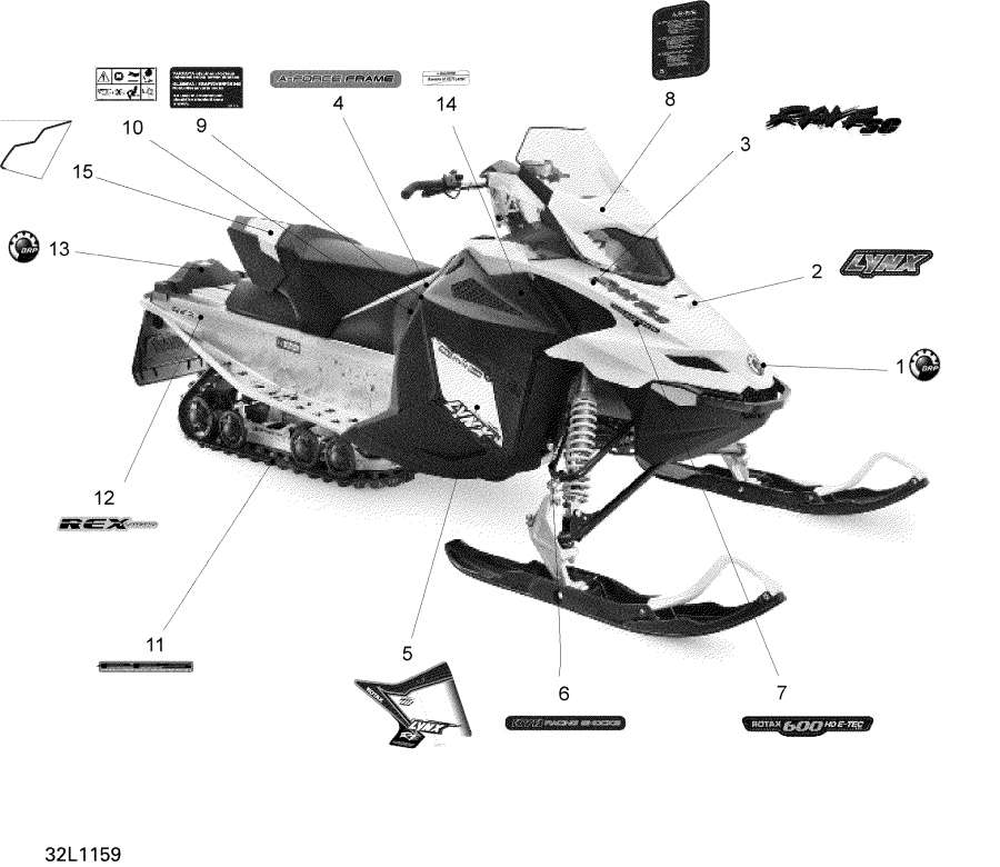 Snowmobiles lynx  - 