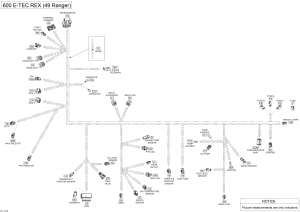 10-  -   (10- Electrical Harness)