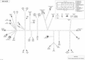 10-  -   900 Ace (10- Electrical Harness 900 Ace)