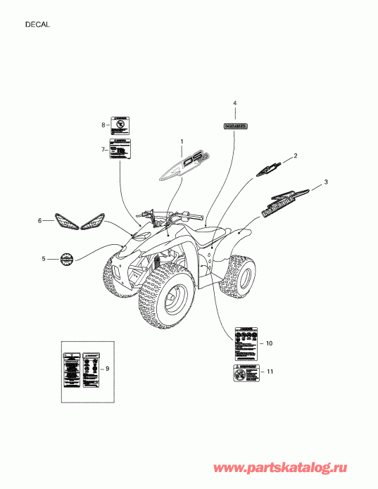   Mini DS 50 2-strokes, 2002 -  166-25