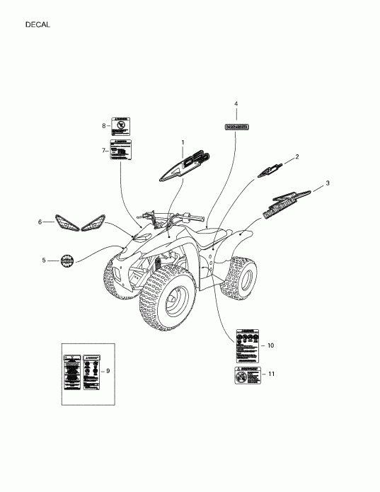   Mini DS 90 2-strokes, 2002 -  170-25