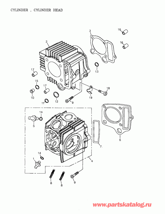  Bombardier  Mini DS 90 4-strokes, 2002 - Cylinder, Cylinder Head 172-02